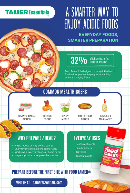 A Smarter Way To Enjoy Acidic Foods