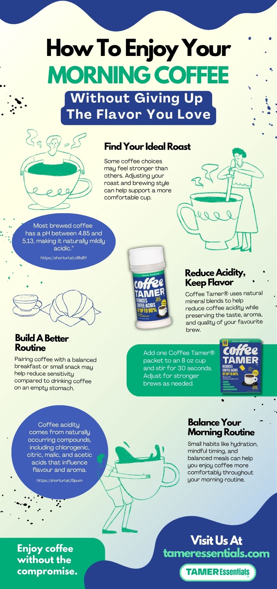 How to Enjoy Your Morning Coffee: Without Giving Up The Flavor You Love