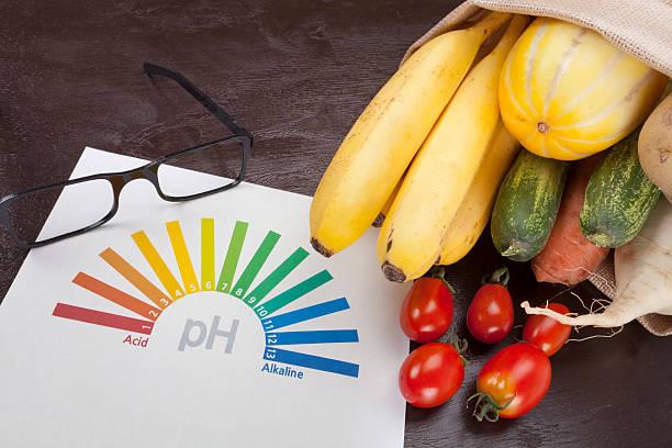 food-tamer
